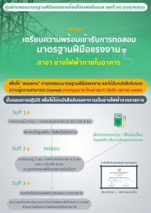 �Ҿ��鹵͹��û�Ժѵ� ��÷��ͺ�ҵðҹ�дѺ 1.jpg
